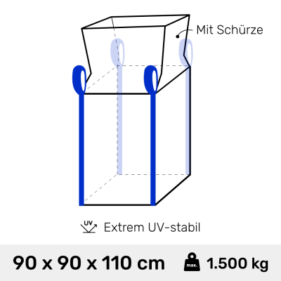 Big Bag 90 x 90 x 110cm Standard unbeschichtet 1500 kg