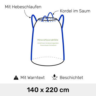KMF Enstsorgungssack 140 x 220 cm mit Kordel im Saum + 2...